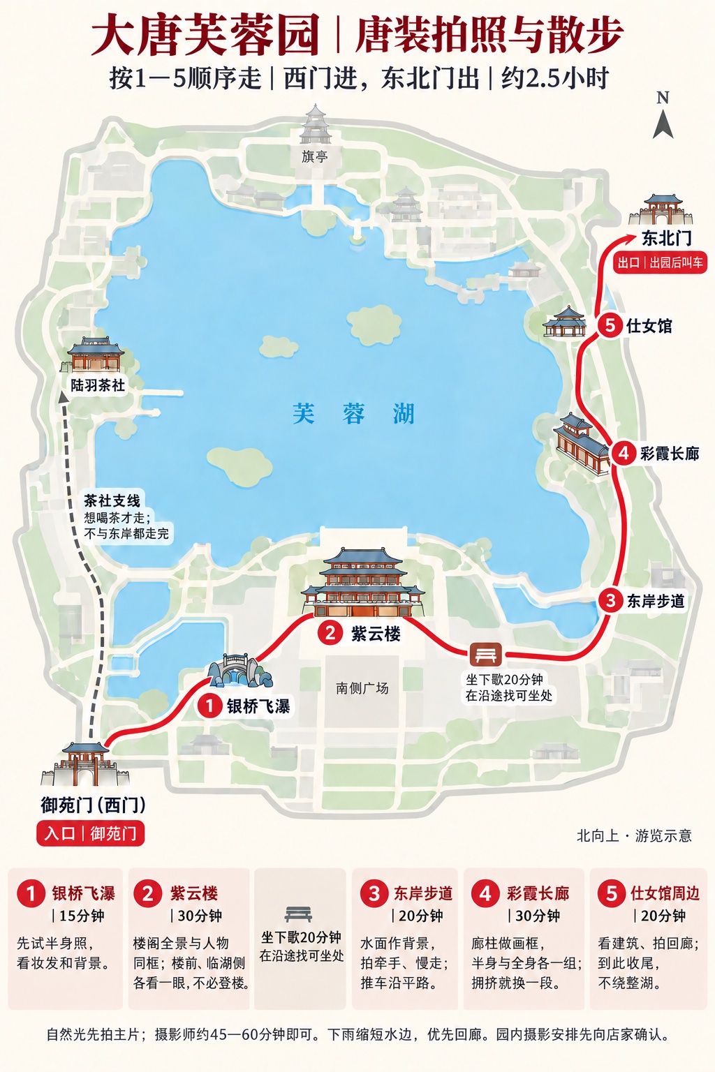 大唐芙蓉园:游览顺序、方位、停留和拍摄重点