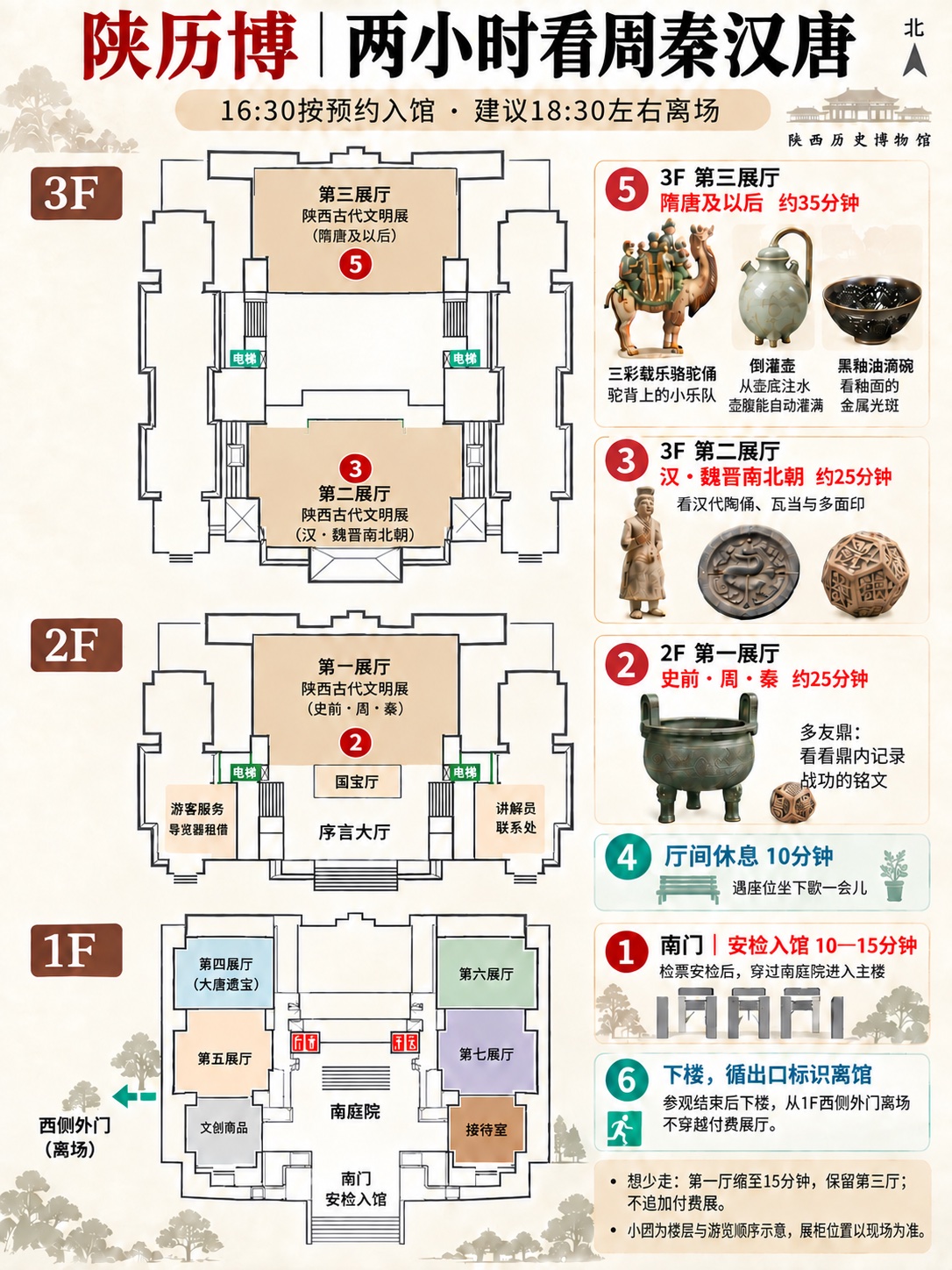 陕西历史博物馆官方楼层关系与第一至第三展厅游览顺序