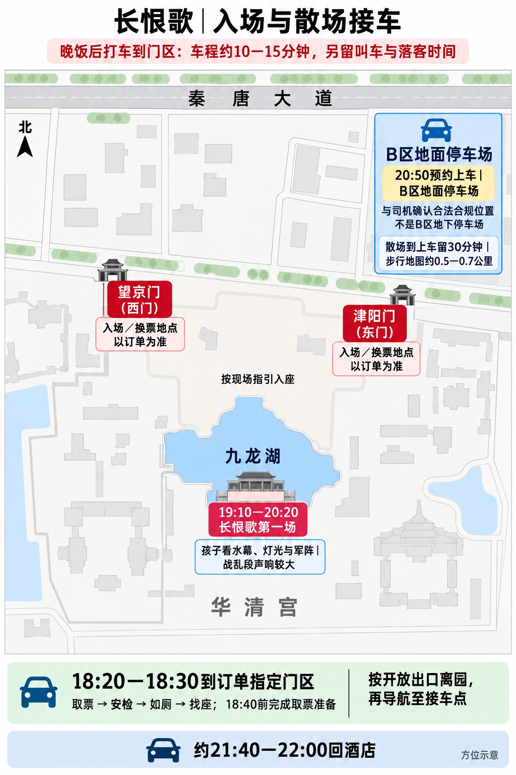 长恨歌门区方位、九龙湖及B区地面停车场接车点